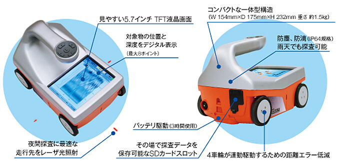 ストラクチャスキャン画像